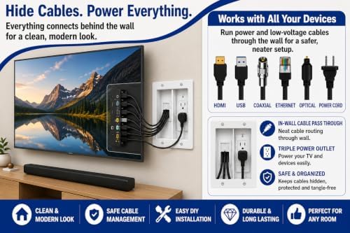 Premium in Wall TV Cable Management Kit for 65+ Inch Smart TVs with Recessed Triple Outlet Box, Wire Hider, Pass Through Plate, Low Voltage Cable Plate, Wire Concealer, Home Theater DIY - Image 2