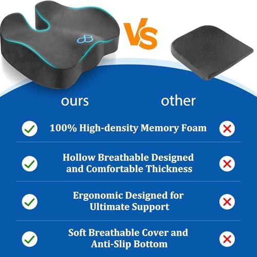 CushyOasis Seat Cushion, Gel Memory Foam Office Chair Cushions, (Grey) - Image 4
