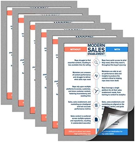 ZHIDIAN Document Sign Holder Pockets with Magnetic Back, Plastic Poster Picture Notice Display Frame for Fridge/Whiteboard/Chalkboard/Cabinet, 8.5 x 11.6 Inches, Silver, 12 Pcs by ZHIDIAN