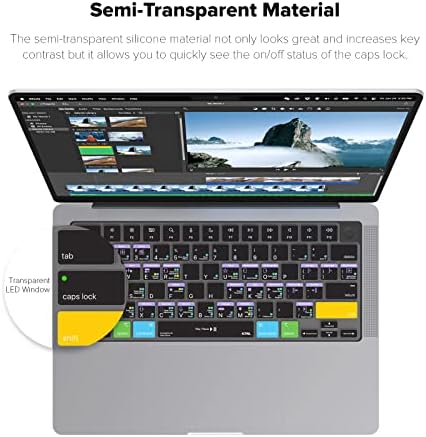 JCPal iMovie Shortcut Guide Keyboard Cover for Apple MacBook Pro/Air/Neo - Image 4