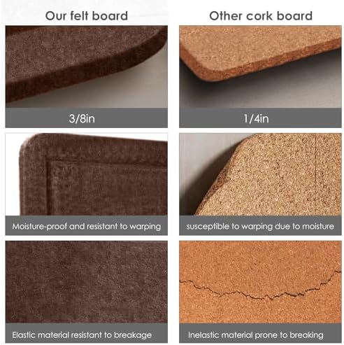 Felt Bulletin Board 24x18 inches, Decorative Pin Board for Home & Office - Image 4