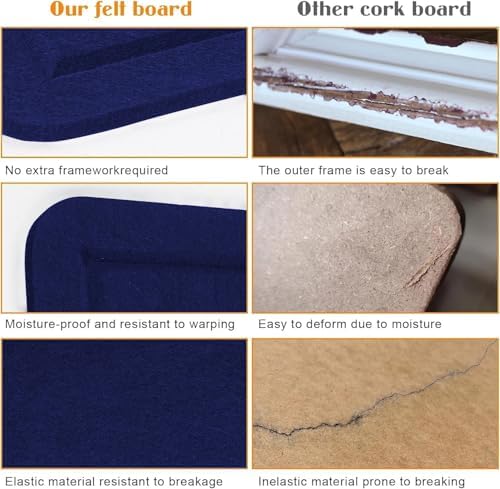 Large Bulletin Board 60" x 36" Felt Cork Board - Decor Pin Board, Dark Blue - Image 6