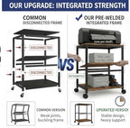 EMERIT 3-Tier Printer Stand for Laser/Inkjet/All-in-One - 23.6x18.9x31.5 Heavy Duty Cart w/Adjustable Shelves & Lockable Wheels, Storage for Scanner/Fax/Supplies - Industrial Home & Office - Image 5