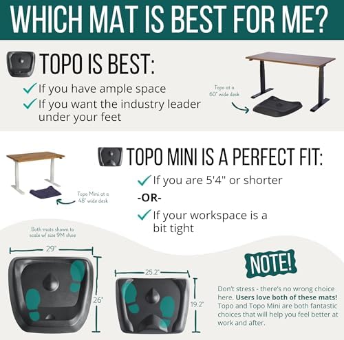 Standing Desk Mat - Topo Mini by Ergodriven | The Smaller Not-Flat Anti-Fatigue Standing Desk Mat with Calculated Terrain | Ultra-Thick Premium Comfort Foam, Durable, No PFAs or PVC | Obsidian Black - Image 6