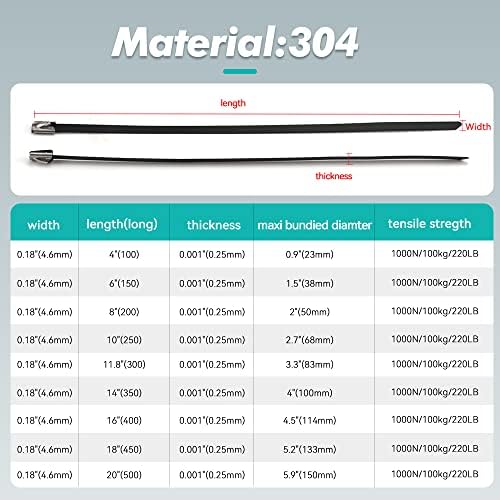 Metal Zip Ties Black 24 inch 304 Stainless Steel Epoxy Coated Locking Cable 220LB 600mm 100pcs Heavy Duty Exhaust Wrap Multi Purpose Binding for machinery, vehicles, farms, cables, pipes,Fence - Image 5