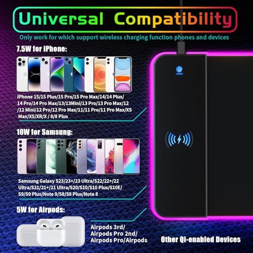 RGB Gaming Mouse Pad with 15W Wireless Charging, Extra Large LED Mousepad with 14 Light Modes, XXL Mouse Mat, Ergonomic Computer Mouse Pad with Non-Slip Rubber Base for Laptop, Gifts for Gamer/Men - Image 3