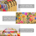 Vomgomfom PU Leather Pencil Case, Holds 100 Markers/300 Pens,Yellow Flower - Image 3