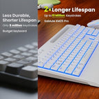 White Keyboard and Mouse Wireless Combo, 4000mAh Rechargeable Backlit Quiet Keyboards mice Set, USB Ergonomic Key Board with Wrist Rest & Phone Holder for PC, Mac, Windows, Natural Soft Typing - Image 4
