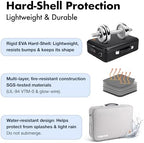 XXL Legal-Size Fire & Water-Resistant Document Box with TSA Lock - Hard-Shell Case (17×13×6 in) Hard Case File Organizer for Important Documents, Laptop, Passport, Wills, Certificates (Silver) - Image 5