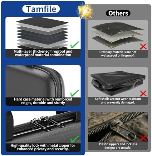 Tamfile Fireproof Document Box with Handle, Hard Case File Organizer, Black - Image 4