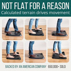 Standing Desk Mat - Topo Mini by Ergodriven | The Smaller Not-Flat Anti-Fatigue Standing Desk Mat with Calculated Terrain | Ultra-Thick Premium Comfort Foam, Durable, No PFAs or PVC | Obsidian Black - Image 2