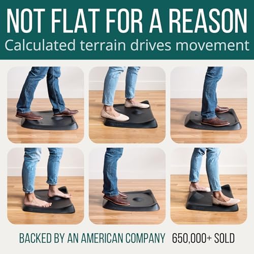 Standing Desk Mat - Topo Mini by Ergodriven | The Smaller Not-Flat Anti-Fatigue Standing Desk Mat with Calculated Terrain | Ultra-Thick Premium Comfort Foam, Durable, No PFAs or PVC | Obsidian Black - Image 2