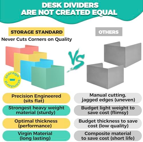 16 Pack Desk Privacy Folders for Students Desk Divider - Designer Pastel Color Privacy Folders for Students - Easy to Clean Strong Plastic Privacy Shield Desk Dividers for Students Classroom Supplies - Image 3