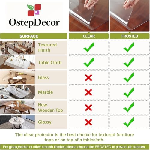 OstepDecor 24 x 42 in Clear Table Protector, Plastic Table Cover 2mm Thick - Image 7