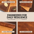 Elizo Real Leather Desk Mat Set (32x16) Large Desk Cover Desk Blotter Protector Computer Gaming Mouse Pad Table Laptop Office Desktop Accessories - Cognac Crunch - Image 4