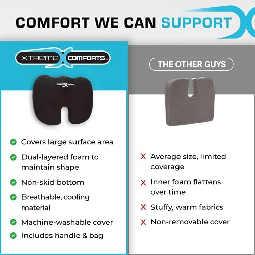 Xtreme Comforts Seat Cushion, Tailbone Relaxer - Coccyx Cushion for Tailbone Pain Desk, Wheelchair & Car Use - Back Support Pillow for Chair - Image 5