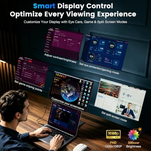 Laptop Screen Extender, 15.6" Fhd Portable Monitor With Dual Stands - Image 6