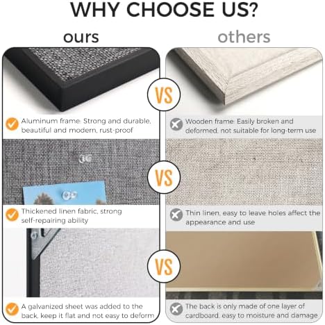 SELEAD Linen Bulletin Board 48” x 24” - Black Aluminum Frame, Grey Fabric - Image 5