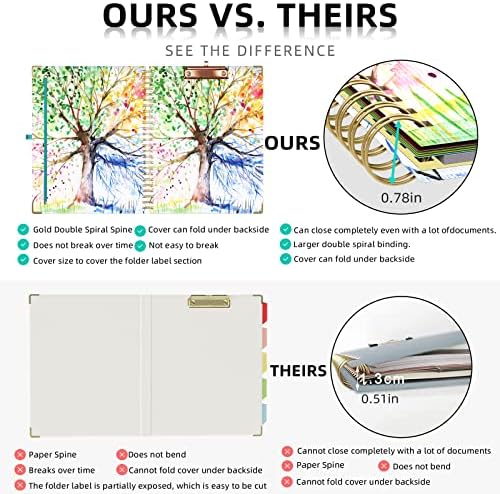 Ospelelf Clipboard with Storage 8.5 X 11，Padfolio Organizer, Spiral Portfolio Letter Size with Notepad, Pen Holder, 5 Extra Folder Divider Pages, Elastic Closure Nurse Office Essentials (Tree Seasons) - Image 4