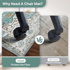 36"x48" Office Chair Mat for Hardwood Floor, Non-Slip Washable Cyan - Image 4