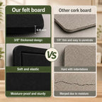 Black Large Felt Bulletin Board for Wall 72 x 48 Inch Frameless - Image 5