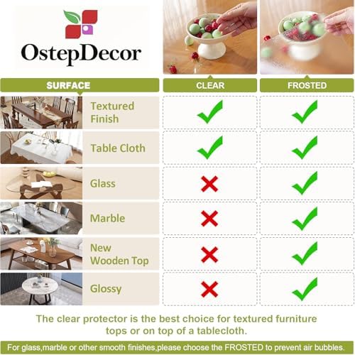 OstepDecor 30 x 50 in Clear Table Protector 1.5mm Thick Plastic Table Cover - Image 6