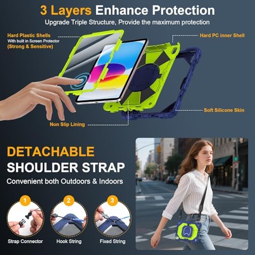 Case for iPad (A16) 11th/10th Generation 11/10.9 Inch 2025/2022, Ubearkk for iPad a16 case with Screen Protector, 360 Degree Rotating Stand Shoulder Strap Pencil Holder,Navy Green - Image 3