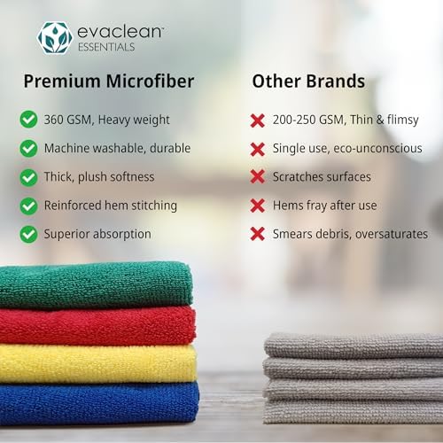 EvaClean Premium Microfiber Cleaning Cloth 16"x16" - Reusable, Washable, Non-Scratch, Microfiber Towels for Cleaning, Dusting, Polishing, High Absorbency & Durability, Red, 12-Pack - Image 3