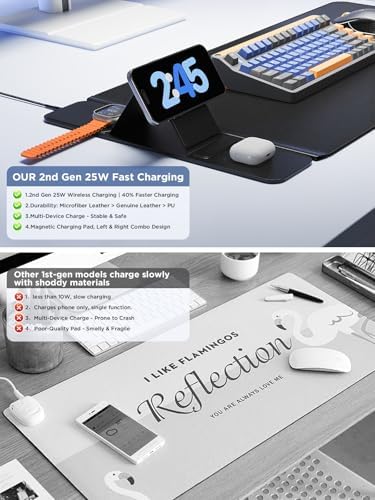 25W Wireless Fast Charging Mouse Pad with Foldable Phone Holder, 2nd Gen 3-in-1 Wireless Charging Desk Mat 35.4" x 15.7" Large Waterproof Desk Pad for Office, Gaming & Home - Image 2