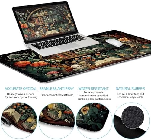 LIMKRIAN Goth Skull Mouse Pad Set Large Desk Mat for Desktop Decor - Image 4