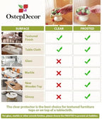 OstepDecor 24 x 80 in Clear Table Protector 1.5mm Thick Plastic Table Cover - Image 6
