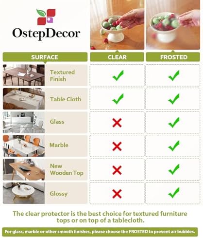 OstepDecor 24 x 80 in Clear Table Protector 1.5mm Thick Plastic Table Cover - Image 6