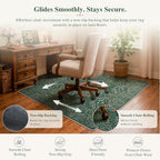 iCasso Office Chair Mat for Hardwood Floor, 36"X 48" Convex Morris Green - Image 4