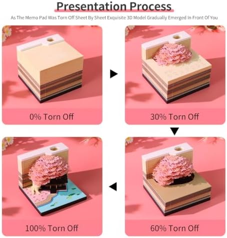 3D Calendar 2027, Desk Time Piece Calendar 2027,Tear-Away 3D Paper Art Notepad w LED Lights,Creative 3D Memo Artsy Pad Calendars, DIY Paper Carving Gift (Marriage Tree-A) - Image 6