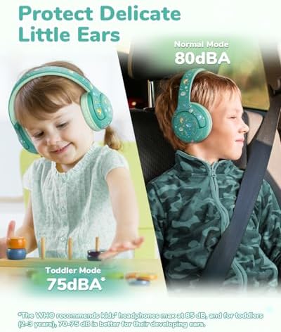 iClever BTH27 Toddler Headphones for 2+ Year Old Baby Kids Travel Study - Image 3
