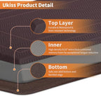 UKISS 9/10"" Extra Thick Cushioned Anti Fatigue Kitchen Mat, Waterproof High Density Foam Standing Desk Mat, Non-Slip Ergonomic Comfort Mat for Kitchen, Office,Workstation (Brown, 20" X 32") - Image 4