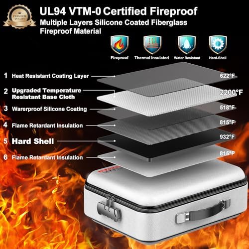 COLCASE Fireproof Document Organzier with Lock, Hard Fireproof Document Box - Image 2