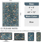 DUKINO 4x6 Area Rug, Non Slip Animal Washable Rug for Living Room, Blue - Image 2
