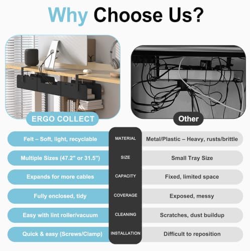 No-Drill Under Standing Desk Cable Management,47.2" L,Black - Image 6