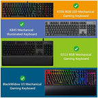Geekria Full Size Keyboard Dust Cover, Clear Acrylic Keypads Cover for 104 Keys Computer Mechanical Keyboard, Compatible with Logitech MX Mechanical - Image 5
