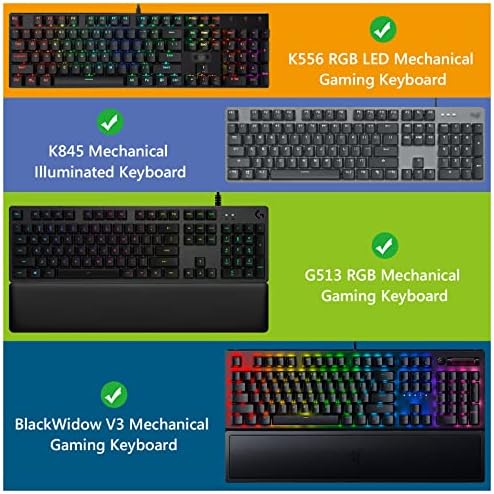 Geekria Full Size Keyboard Dust Cover, Clear Acrylic Keypads Cover for 104 Keys Computer Mechanical Keyboard, Compatible with Logitech MX Mechanical - Image 5