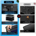 5200℉ Fireproof Document Box with Lock, File Organizer with Handle - Image 4