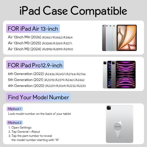 YBING for iPad Air 13 Inch & Pro 12.9 Case with Keyboard and Mouse, 7 Colors Backlit Detachable Keyboard & 360° Rotating Cover (iPad Placed Horizontal or Vertical) with Pencil Holder (Black) - Image 2