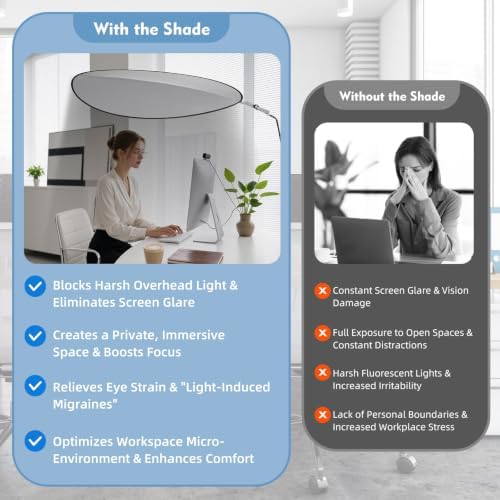 Office Cubicle Leaf Canopy Desk Shade, 52 Inch for Overhead Light Block - Image 3