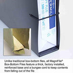 Ultimate Office MagniFile 1" Box-Bottom Hanging File Folders, Set 4 Black - Image 2