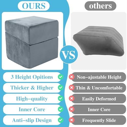 Under Desk Foot Rest, ROYALAY Ergonomic Office Footrest with 3 Adjustable Heights, High-Density Memory Foam Leg Rest for Home, Travel, Airplane with Washable Cover - Image 5