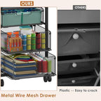 Rolling Storage Cart with 6 Drawers, Craft Cart with Lockable Wheels - Image 5