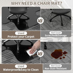 Office Chair Mat for Low Pile Carpet, 48"x60" Smooth Glide with Lip - Image 6