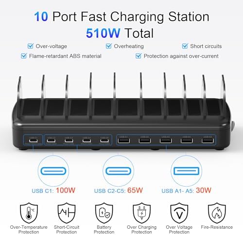 510W Fast Charging Station for Multiple Devices, 10 Port USB C Charger Station with Flame-Retardant Material & 8 Cables for iPhone, Android, iPad, Tablets, Family Office Desk Charging Dock Organizer - Image 3