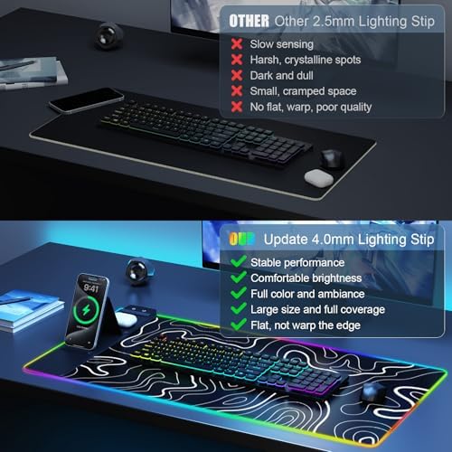 Mouse Pad with Phone Holder, Wireless Charging Desk Mat, RGB Gaming Mousepad Home Office Large Desk Pad with Ultra-Smooth Surface, Non-Slip Base, Waterproof Keyboard Pad,Topographic Black - Image 7